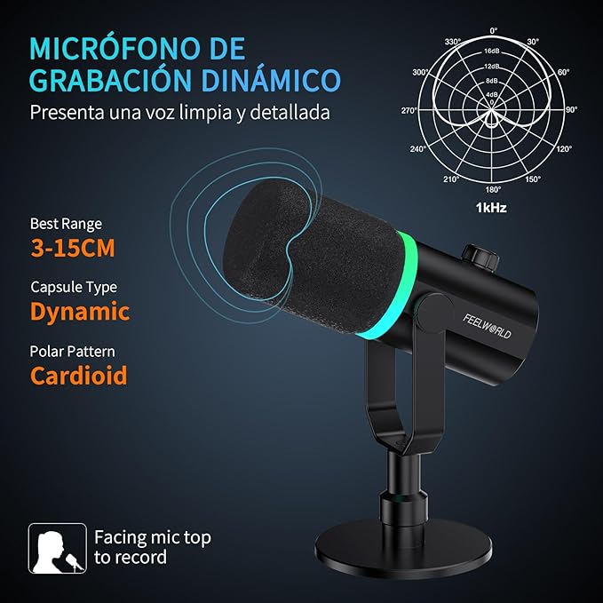 FEELWORLD PM1 XLR USB Dynamic Microphone with Desktop Stand for Podcast Recording, Computer, Gaming, Live Streaming, Vocal Voice Over, Studio Metal Mic, RGB Light